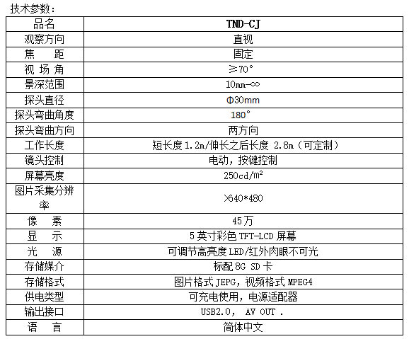 TND-CJ參數(shù).jpg