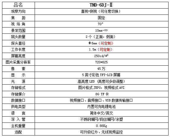 TND-6DJ-II參數(shù).jpg