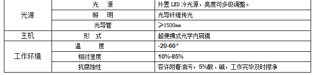 TND-YJ參數(shù)1.jpg