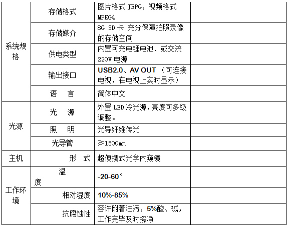 TND-Y參數(shù)2.jpg