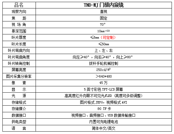 TND-MJ參數(shù).jpg