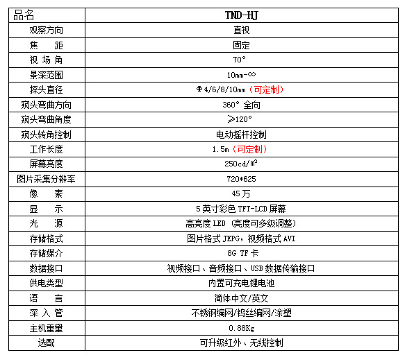 TND-HJ參數(shù).jpg